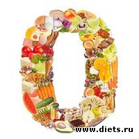 �������� � ������� �������������