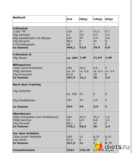 1 ����: ��� � �����