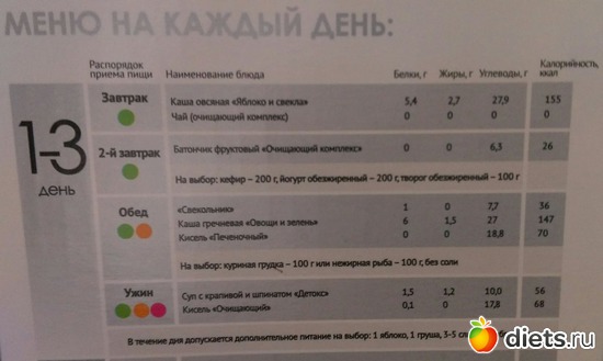 3 ����: ����� �� ������ - 1 ����