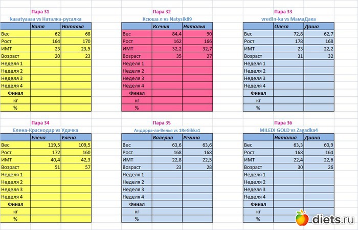карта в par списке. валютные счета usd. настольная игра 50 оттенков страсти карточки. виртуальная карта центр инвест. карта в par списке.