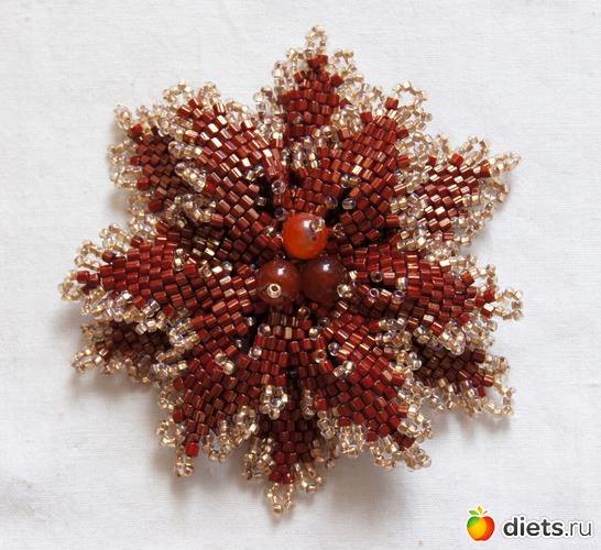 194 ����: ��� ��������� �1 - �����