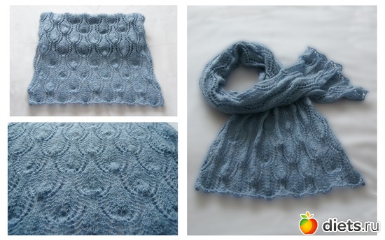 170 ����: ��� ��������� �2 - �������