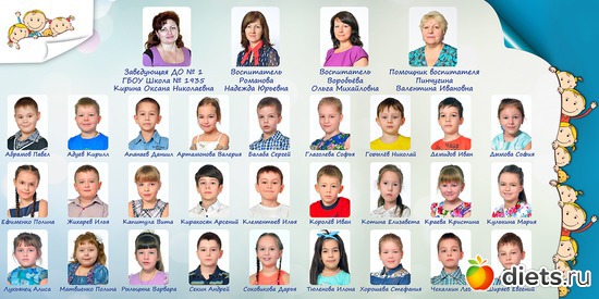 4 ����: ���������� ���������� �������� ����