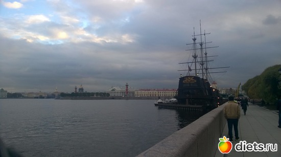 15 ����: ������� ��������