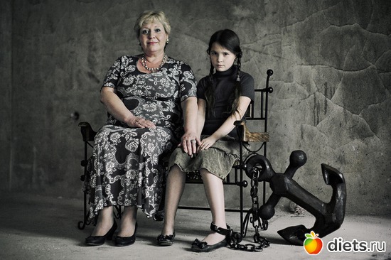 2 ����: �������� ������� ����������� ����� (����������)