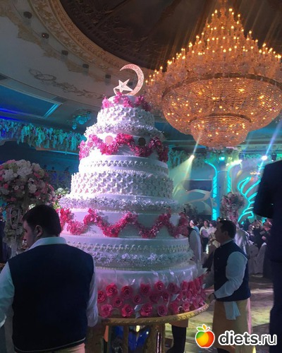 ����� ������ ������� ?, ������: ������������