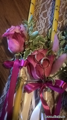 36 ����: �������� � ����������