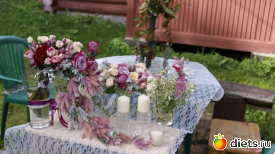 28 ����: �������� � ����������