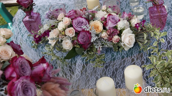 29 ����: �������� � ����������