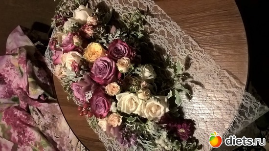 33 ����: �������� � ����������