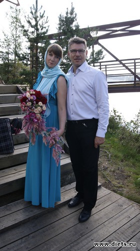 10 ����: �������� � ����������