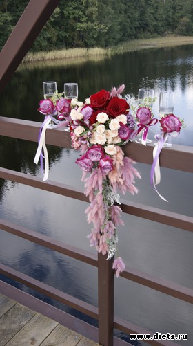 13 ����: �������� � ����������