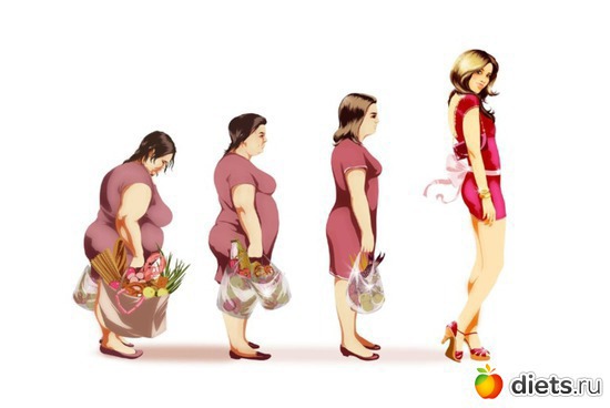 4 ����: ���������