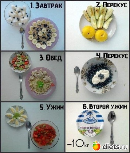 15 ����: ���������