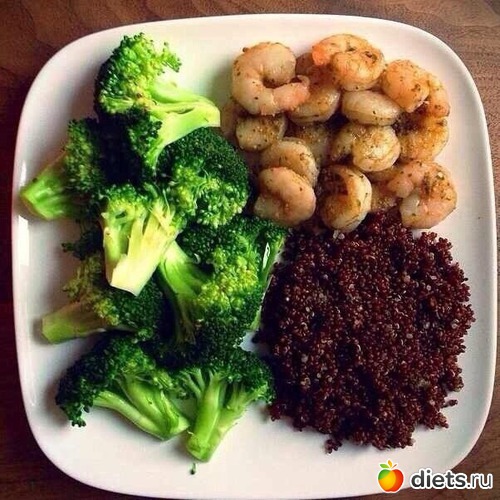 26 фото: Схемы по питанию+ккал