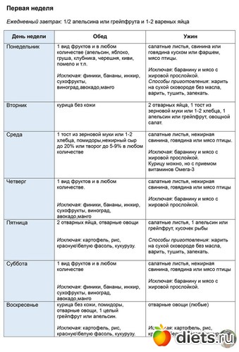 2 ����: �����