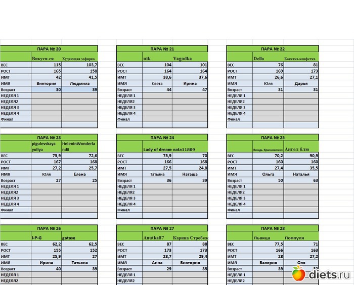 Вес рост имя возраст. Список паровыхъ судщиъ плававщихъ. Список радости чек лист. Карта в списке par. Построение матрицы бинарных отношений.