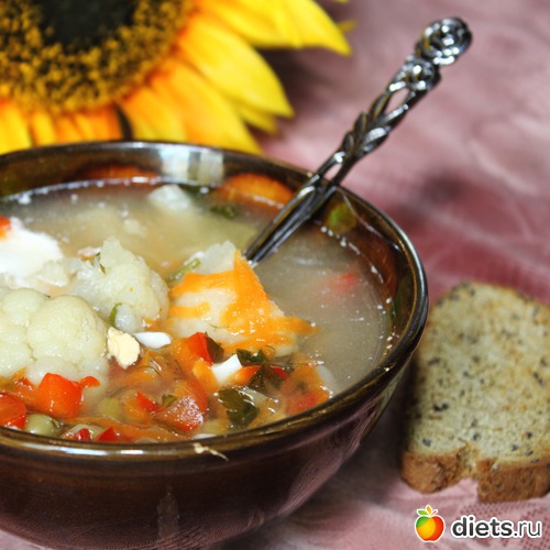 13 ����: ��