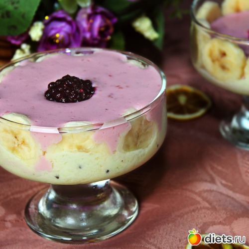 14 ����: ��