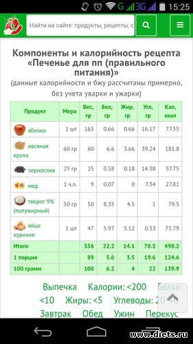 10 фото: Рецепты Еда-да