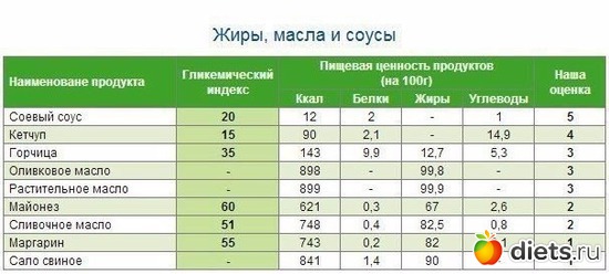 4 ����: �/�/�