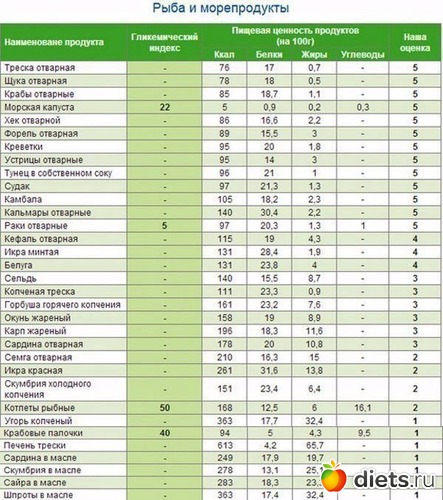 6 ����: �/�/�