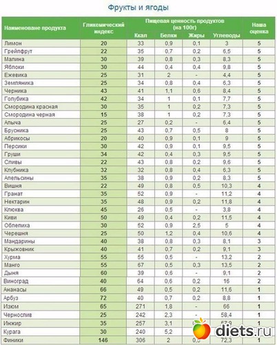 8 ����: �/�/�