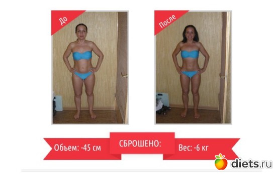 1 ����: ��� ���������� � �� ������