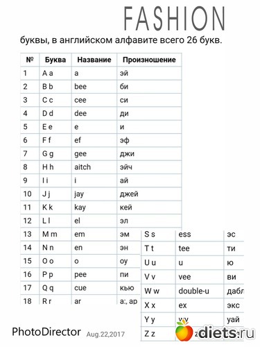 1 ����: ���������� �������