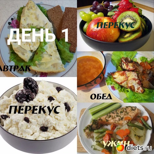 Завтрак, обед, ужин и 2 перекуса 1 дня, альбом: МЕНЮ 2-Й НЕДЕЛИ ПО ПРОГРАММЕ ХУДЕЕМ ВМЕСТЕ