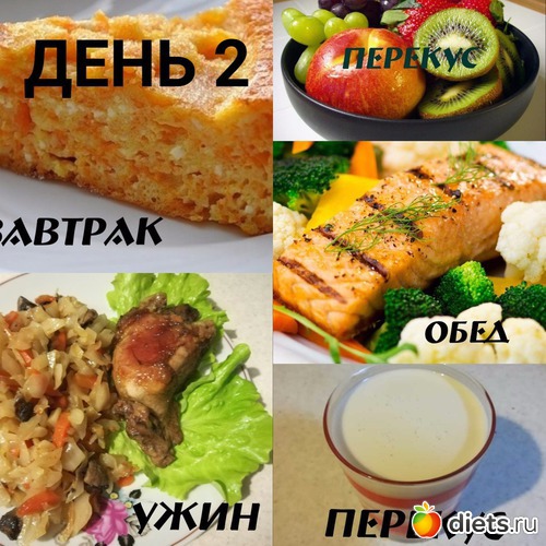 Завтрак, обед, ужин и 2 перекуса 2 дня, альбом: МЕНЮ 2-Й НЕДЕЛИ ПО ПРОГРАММЕ ХУДЕЕМ ВМЕСТЕ