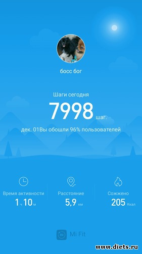 62 ����: �� ��� ��������