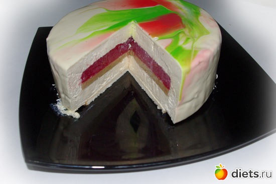 4 ����: ����������� �������