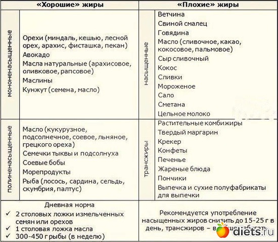 ����� �������������� ���� �������, ���� ��� �����., ������: �������� �������.