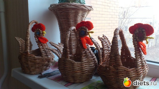 ��������, ������: �������� �� �������� ����