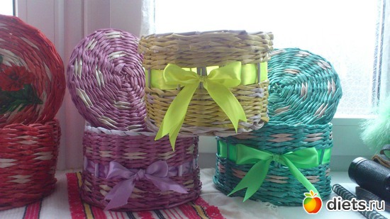 ��������, ������: �������� �� �������� ����