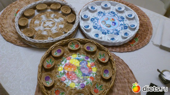 ��������, ������: �������� �� �������� ����