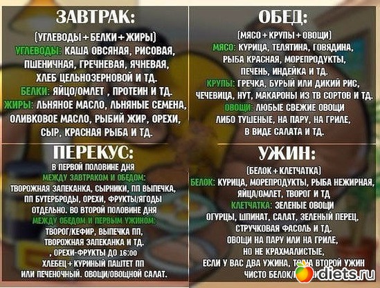 1 ����: �������� ������