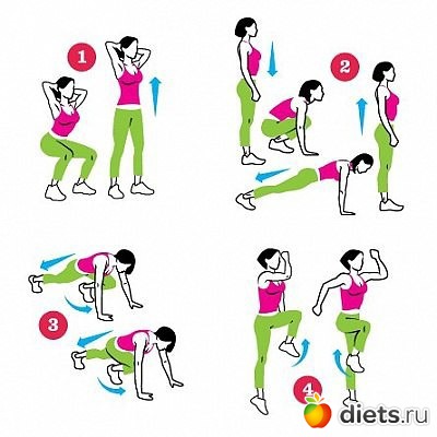 �������� ������