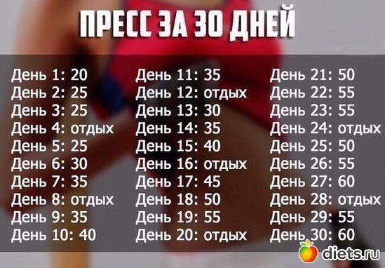 1 ����: ���������