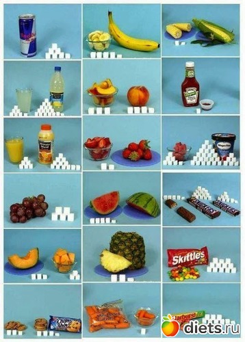 1 ����: �������