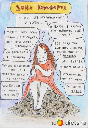 1 ����: �������