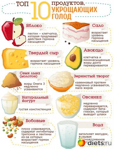 1 ����: ��