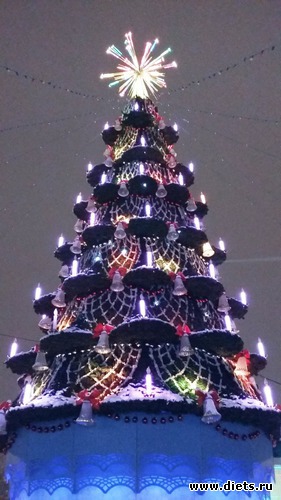 25 ����: ��������...