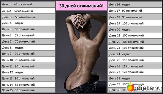 4 ����: ���������� � ���������