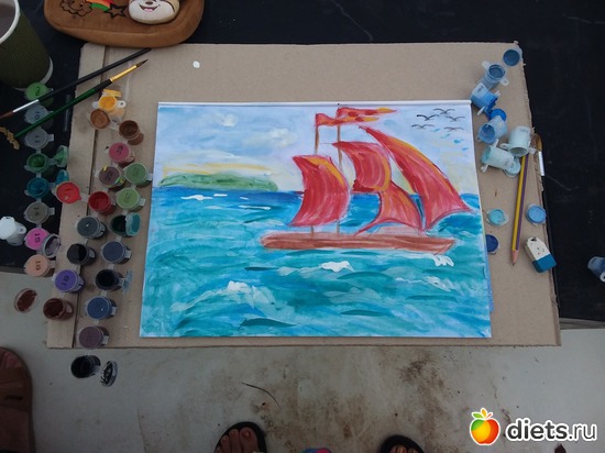 4.07.2015 �, ������: ���������