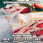 Нежнейший клубничный тортик