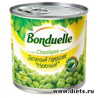 ������� ������� �������� ������