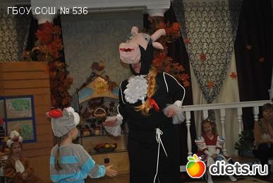 ������ �� �������������. �������� �  ������� ������ "���������"