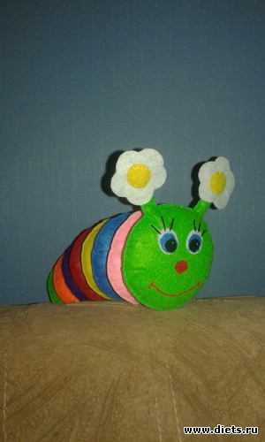 ��������,��� �������� �������� � �������))), ������: ����